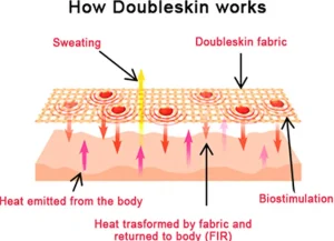 Women Platino Shape 80 Tights